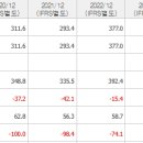 천일양봉 네이버블로그