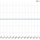 주식회사 샘코