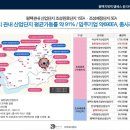 MS공인중개사사무소 이미지