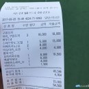 마카오 노래연습장 | 오션월드 다녀오고 홍천 대명리조트 1박하고 왔어요>_< ❤❤ (+ 3인 침대 객실 후기 포함)