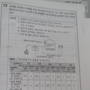 소방설비기계실기 복원 이미지