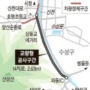 상동교 네거리 중앙일보
