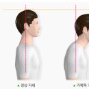 비타민 휘트니스 성대점 이미지