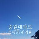 중원대학교 사회과학대학원 | 2025.중원대학교, 중원대 등록금 순위, 장학금, 취업률, 신입생 경쟁률 순위 현황 !!!