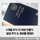 용인시청 | 영유아 여권 만들기 - 용인시청 발급 후기와 준비물 총정리