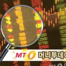 기사)소외주 &#34;바이오주&#34; 들썩 이미지