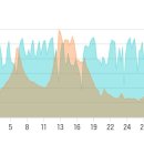 도전3리 마을회관 이미지