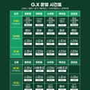 클로바피트니스 네이버블로그