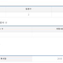 더몰트하우스컴퍼니 네이버블로그