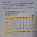[기본개념과 실전연연습 마더텅 고등수학 3800제 수학(상)] 마더텅 출판사