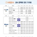 으뜸50안경 부천옥길점 이미지