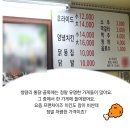 청량리전통시장 이미지