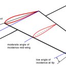 작은날개2 이미지