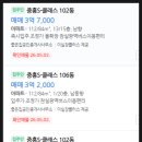 마석초등학교 | 경기도 남양주시 화도읍 마석우리 중흥에스클래스아파트 경매(70%)
