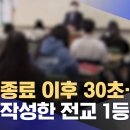 강남여고 30초 0점 처리 이미지