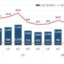 5월1일 부터 대형병원도 마스크 벗는다 이미지