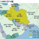 【Islam 9-수니파,시아파】 이미지