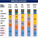 (주) 케이누리 이미지