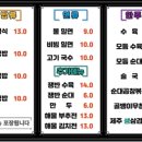 소문난부자돼지국밥 이미지