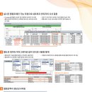 하나네트워크 이미지