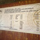 두배곱창 고덕본점 | 평택 고덕 곱창 맛집 한우곱창1982 후기 분위기부터 맛까지 만족했던 곳. 내돈내산! 단골집!