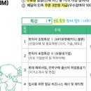 전국무역 이미지