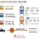 하누리타운 이미지