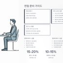 경일의료과학상사 | 휴온스그룹 경력직 채용 2025 | 9개 부문 모집, 복지부터 면접 꿀팁까지 총정리