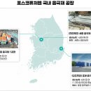 (주)포스코퓨처엠(포항양극재공장) | 독자 기술과 공급망 시너지로 승부! 포스코퓨처엠 음극재 경쟁력 – 유승재 음극재연구센터장