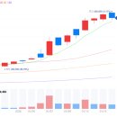 (주)리뷰 이미지