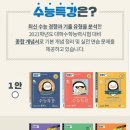 뚝심학원