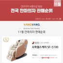 (주)바디프랜드 평택 | 모델중 13개월 연속판매순위에 빛나는 사파헬스케어 SF-5100! 실제 체험구매고객님의 실제 구매후기 리뷰~!