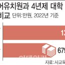 생각을키우는 유치원 네이버블로그