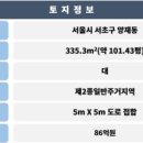 빌딩리스팩부동산중개 이미지