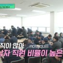 김보영 카카오 검색결과