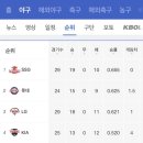 미미관마라탕 네이버블로그