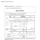 건영 건축사사무소 이미지