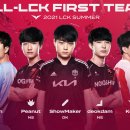 역대 LCK 올프로 팀 수상자 이미지