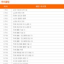 세포마을 경로당 | 치매자격증 넓어지는 활동 범위