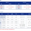 청평호반문화체육센터 수영장 이미지