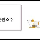 건수학학원