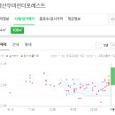 경산으뜸정형외과의원 이미지
