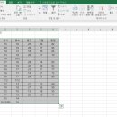 컴퓨터활용능력2급 이미지