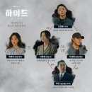 드라마 쿠팡플레이.하이드.얽힌 비밀 차성재 살아 있다!." EP3 리뷰
