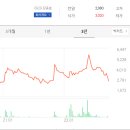 네온테크 이미지