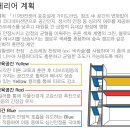 (주)아인그룹건축사사무소 이미지