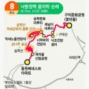 YOLO갈맷길 8코스 | 부산 욜로갈맷길 8코스 + 구덕산 + 시약산 + 승학산