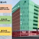 성민메디칼 이미지