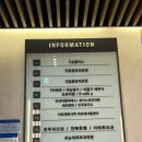 서울대 혈관외과 교수출신 원장님의 초이스외과의원에서 하지 초음파 검사 및 하지정맥류 진단 후기