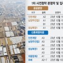 &#39;1차 공공분양 사전청약&#39; 全지구 청약 마감···2순위엔 기회 없다 이미지